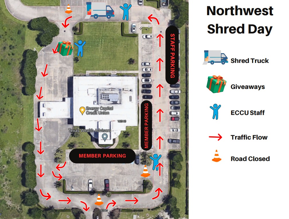 SHRED DAY TRAFFIC FLOW MAP