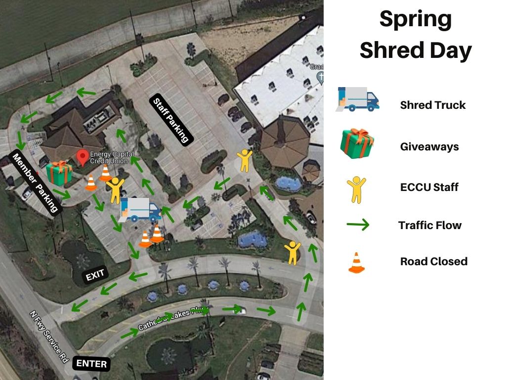 shred day map